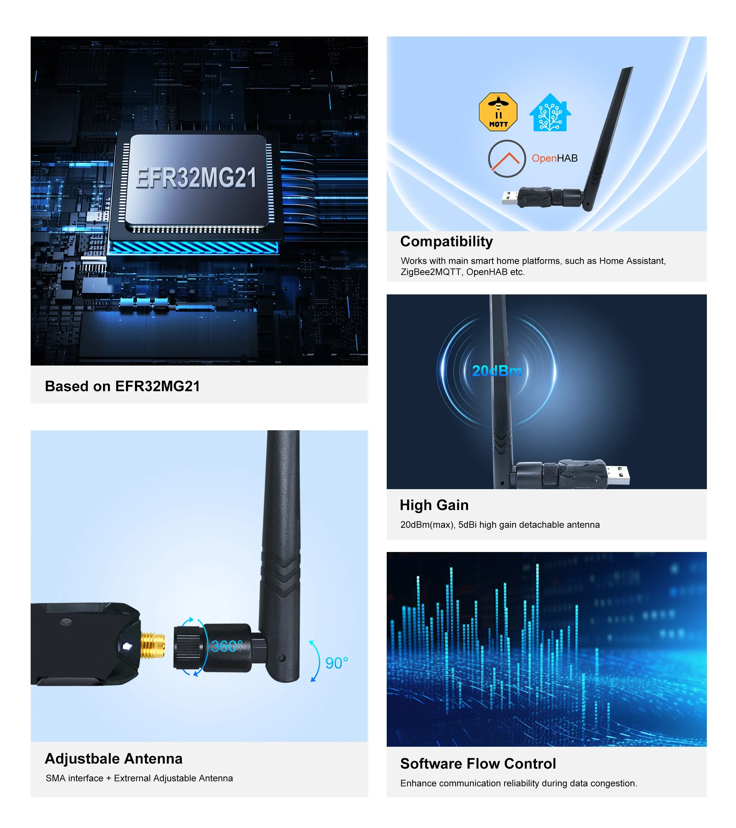 ZigBee 3.0 USB Dongle Plus-E Universal Wireless USB Gateway Stick Open Source Hub For Home Assistant OpenHAB Zigbee2MQTT ZHA
