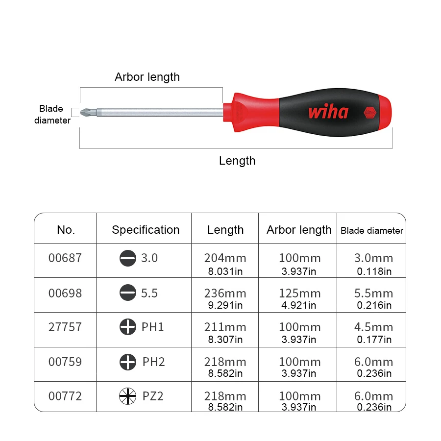 WIHA 90020C Household Installation Screwdriver 5-piece Set Long Slender Handle Screw Driver Magnetic Screwdriver Set for Slotted