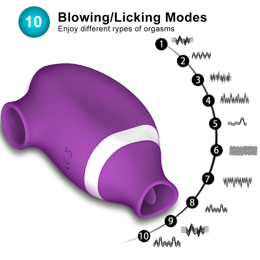 Powerful Sucking Vibrator Female Clitoris Sucker with Tongue Licking  Oral Clit Vacuum Stimulator Adult Goods Sex Toys for Women