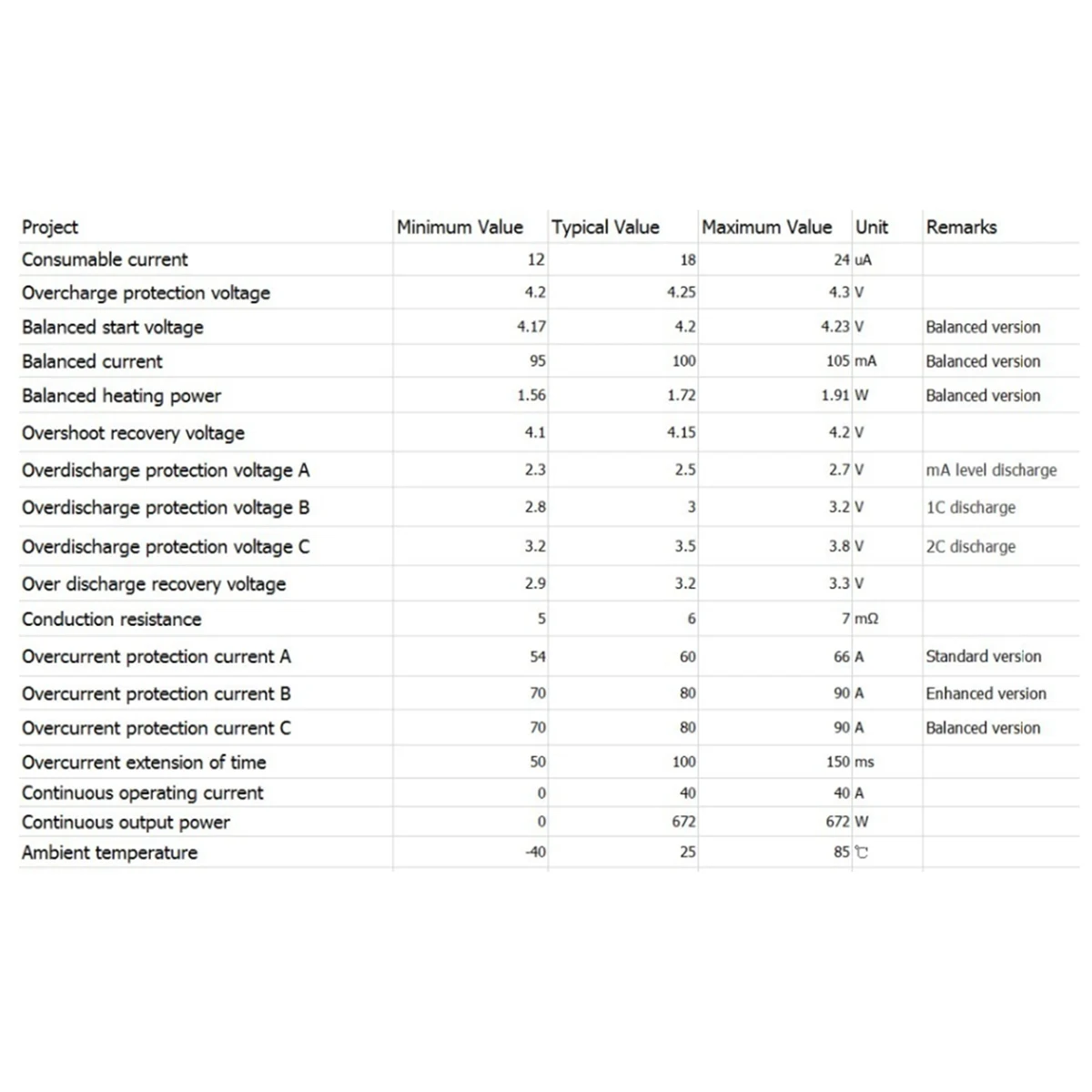 4S 40A Active Equalizer Balancer 18650 Lifepo4 Lithium Battery Protection Board BMS Board Energy Transmission Board