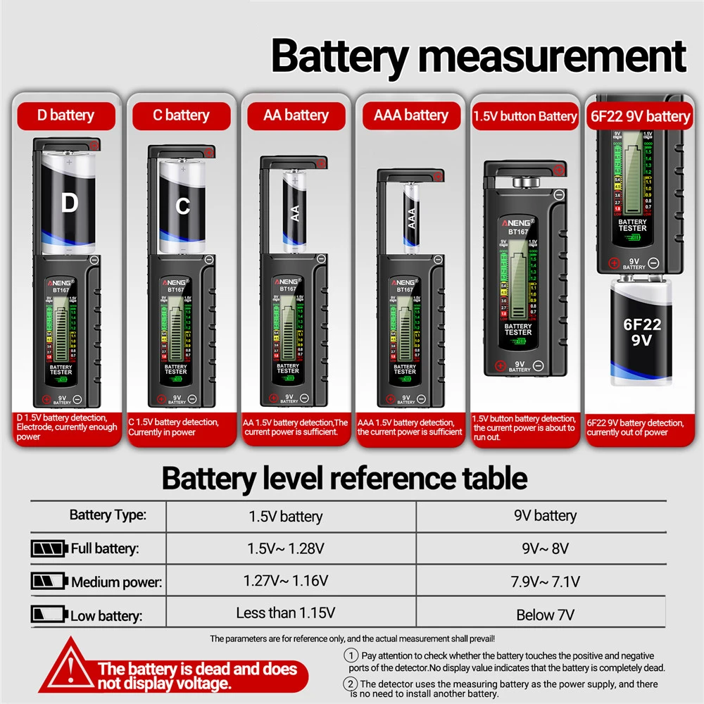 BT167 BT169 Digital Battery Testers Detector Multifunctional Quickly Measure Battery AA/AAA/C/D/9V/1.5V Button Cell Measurement