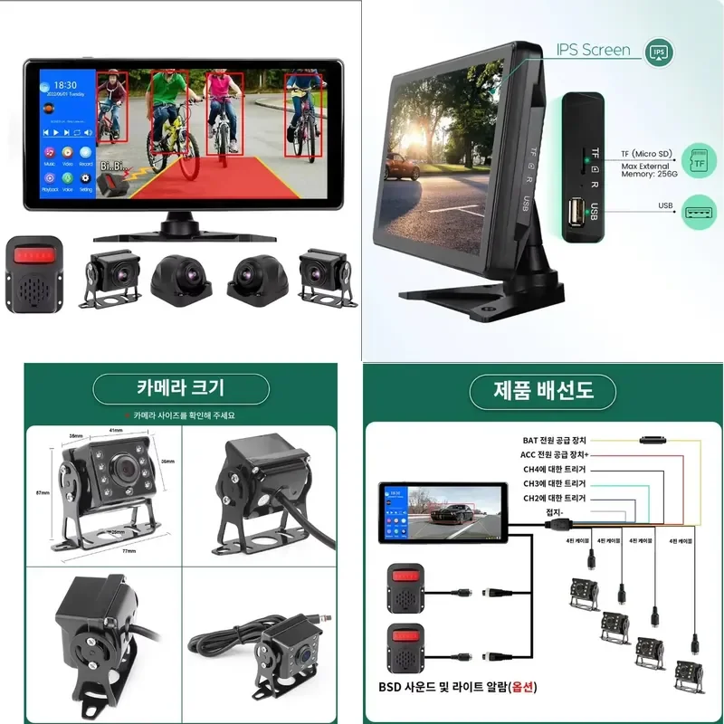 Pedestrian Detection System Camera Auto Car Reversing Camera System Adas System 4 Channel Smart Blind Spot Detection