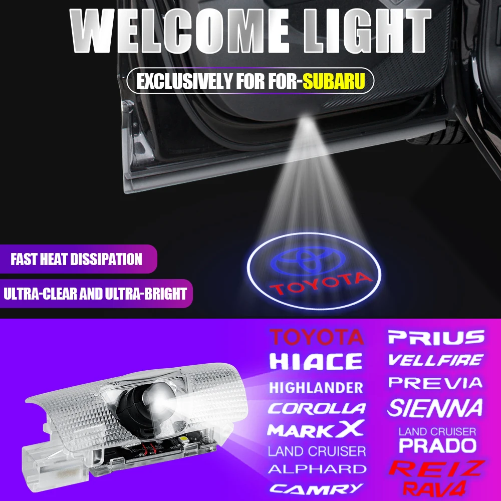 

Горячая новинка 2026: Светодиодные проекционные лампы HD для дверей автомобиля Toyota (подсветка при открытии) для моделей Corolla, Camry, Prius, Prado, Venza, Land Cruiser, Se