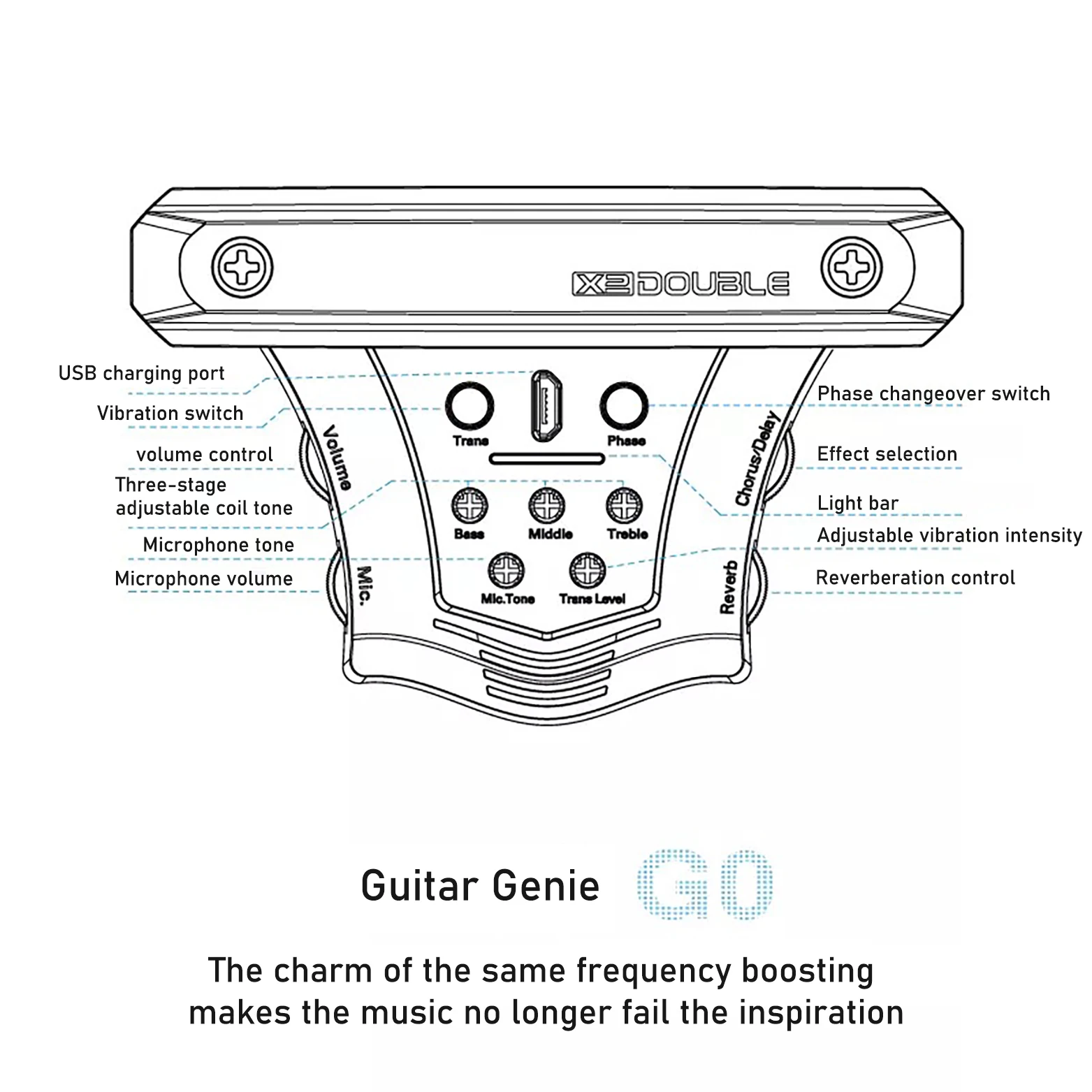 (G0)Guitar Resonance & Microphone Double Mode Pickup with Vibration adding EQ Double USB interface Rechargeable