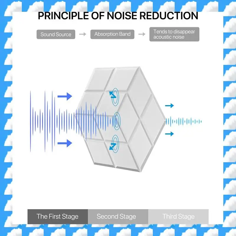 

ONGE 12 Pack Self-Adhesive Acoustic Sound Proof Foam Panels 13.8 X 12 X0.4Inch,For Studios/Recording Studios/Offices