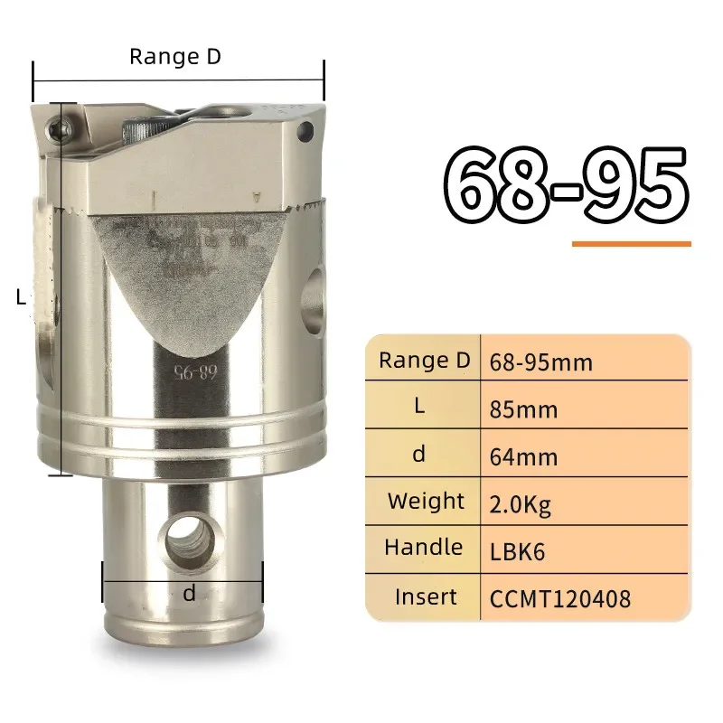 High precision TWE 6895 Twin-bit Rough zigzag or sawtooth Boring cutter Head used for deep holes, CCMT120408 insert, boring tool