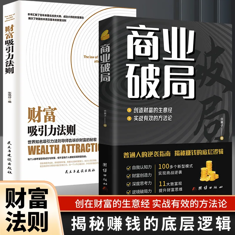 Business Breakdown, The Law of Wealth Attraction, and The Underlying Logic of How Smart People Make Money with Money