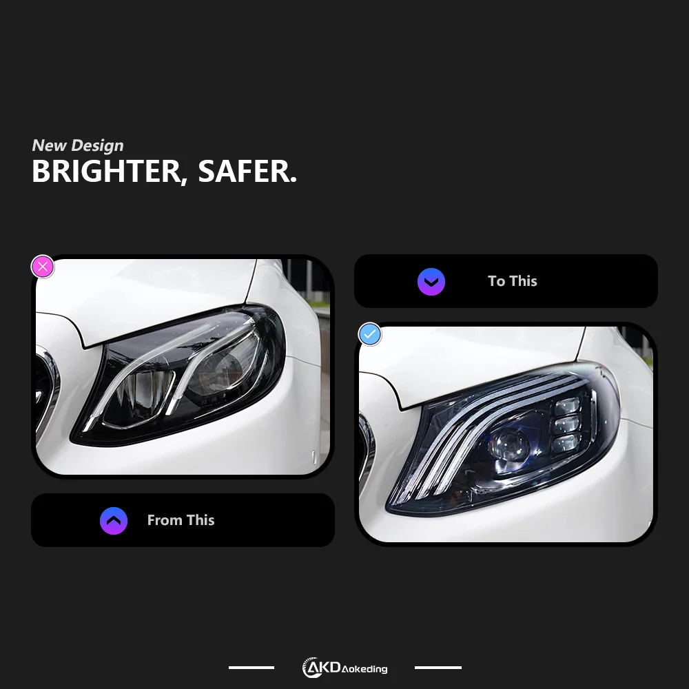 Car Styling Head Lamp For BENZ W213 Headlights 2016-2019 E200 E300 E260 E350 LED Headlight DRL Hid Bi Xenon Auto Accessories