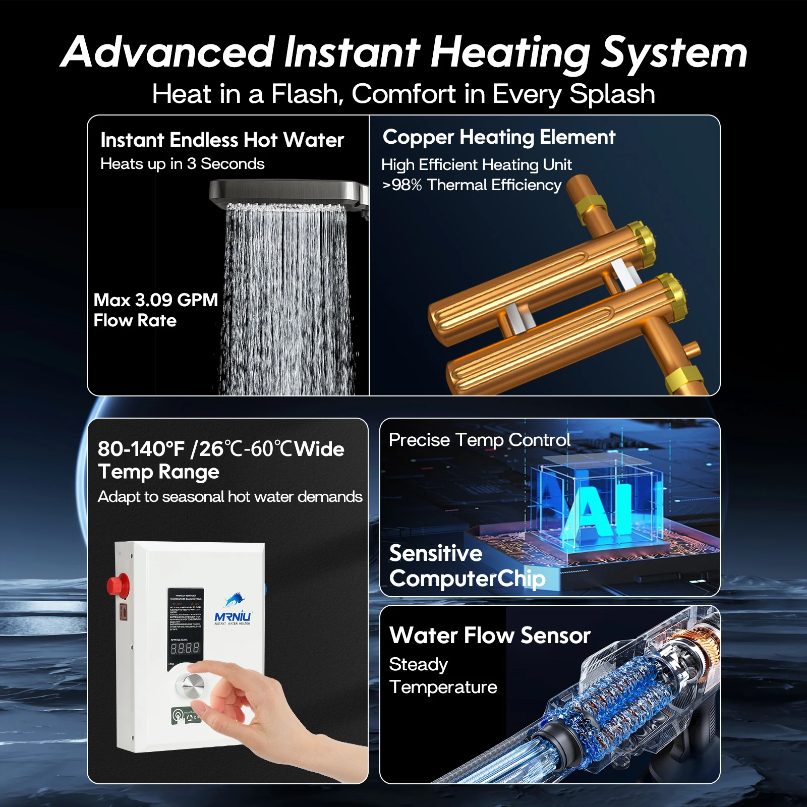 MR.NIU 13Kw Endless hot water bathroom shower 2-6 l/m instant electric hot water heater tankless instantaneous water heater