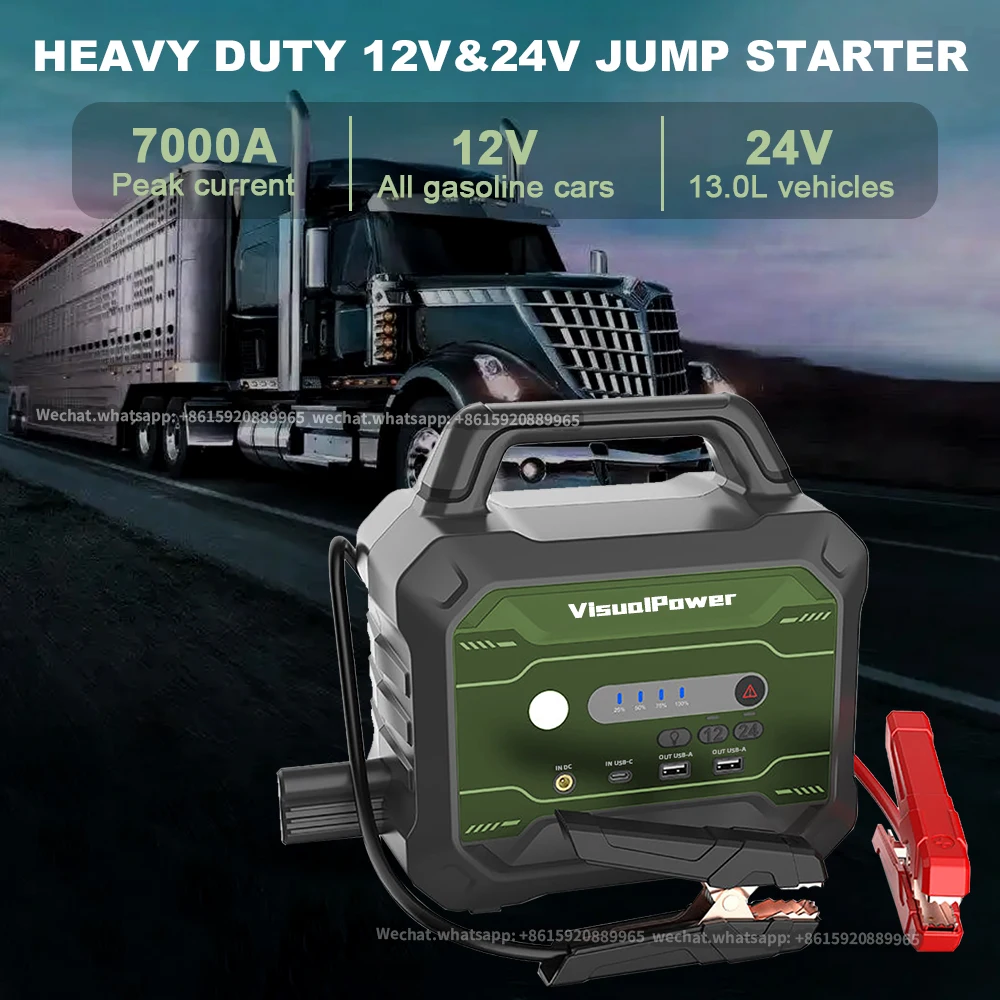 

12V/24V Car Jump Starter 7000A 136500mAh Portable Power Bank Boost Battery for Car Jump Starters up to 16L
