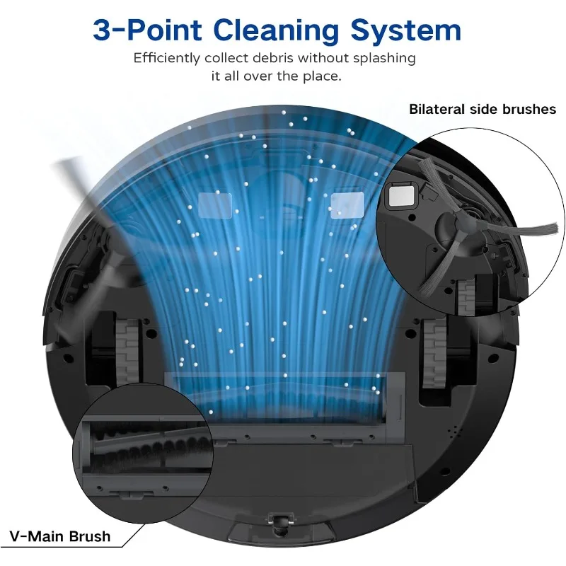 Coredy Robot Vacuum, R650 Ultra Robotic Vacuum with 2200 Pa Strong Suction, Gyro Dynamic Navigation, Z-zag Cleaning Path