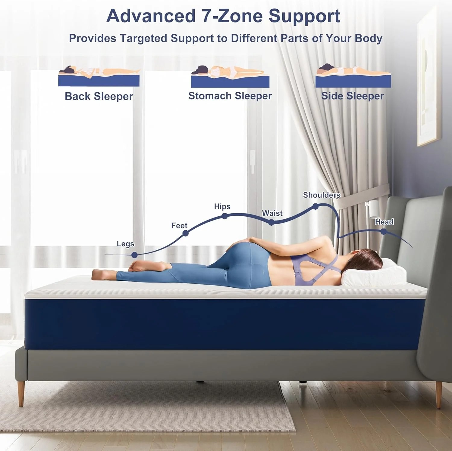 مرتبة إسفنجية حديثة ضيقة عالية الكثافة تدعم غرفة نوم الفندق والمستشفى والمدرسة المنزلية مع ميزة التدليك للأطفال الرضع #3