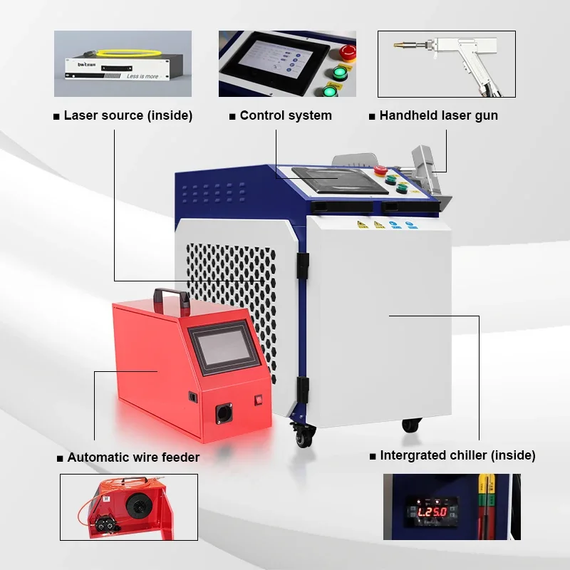 2000W laser 3 em 1 máquina de limpeza de soldagem de corte mini máquina de solda a laser