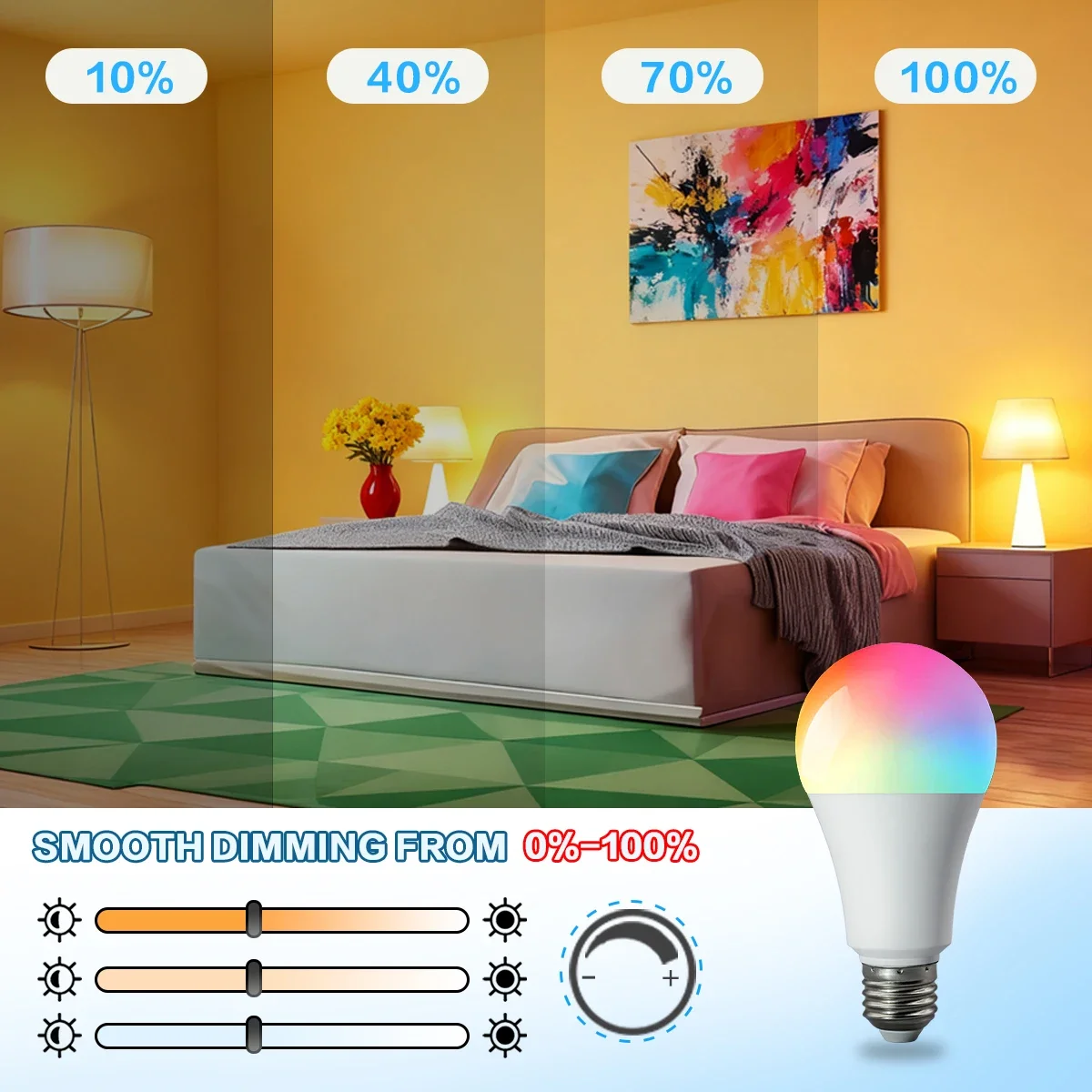 1-10PCS RGB E27 LED Light Bulb 220V 24 IR Remote Control Color Changing Multicolor Lamp Spotlight for Livingroom Party Home