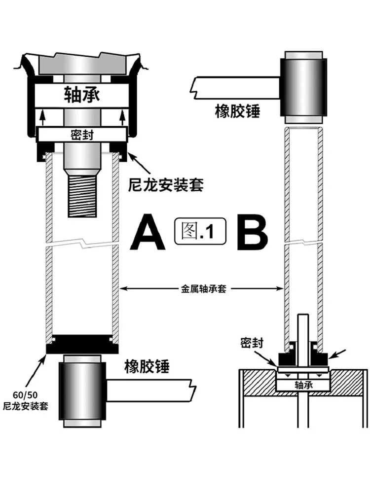 37-Piece Sealing Ring Installation Set Oil Seal Installation Tools Bearing Installation Special Tools Auto Repair