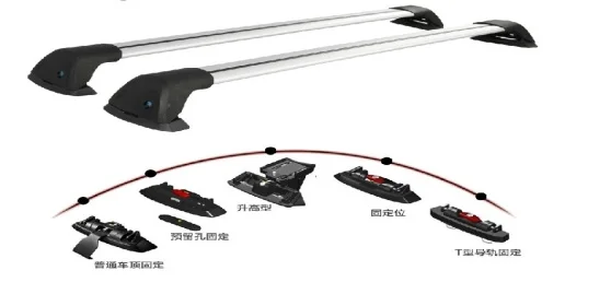 

Стойка для перекладины Küker | Размеры 90–110 см, авиационная алюминиевая нагрузка 75 кг+, противоугонная и низкая устойчивость к ветру – незаменимается в автомобиле