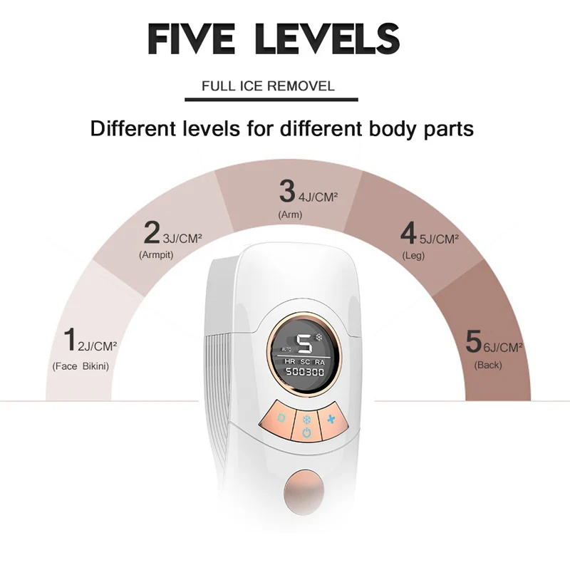 Máquina de depilación láser con refrigeración por hielo para uso doméstico, rejuvenecimiento de la piel indoloro, depilación Ipl, novedad de 2024
