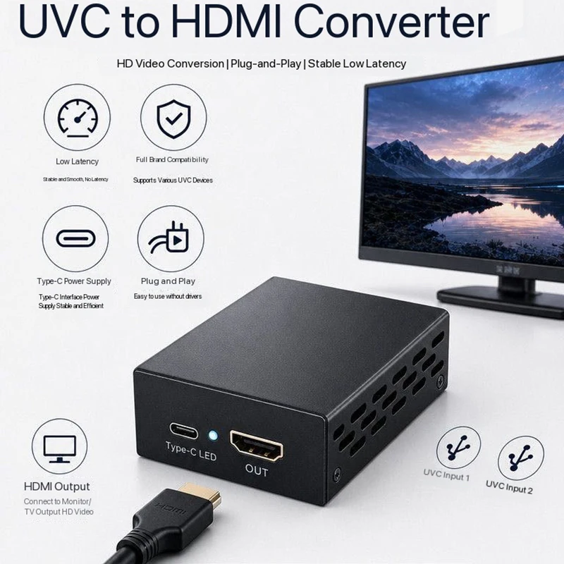 1080P UVC USB Camera To HDMI Video Converter for Pocket 3 4 Pro 4P Insta360 To TV Monitor Live Broadcast Guide Station