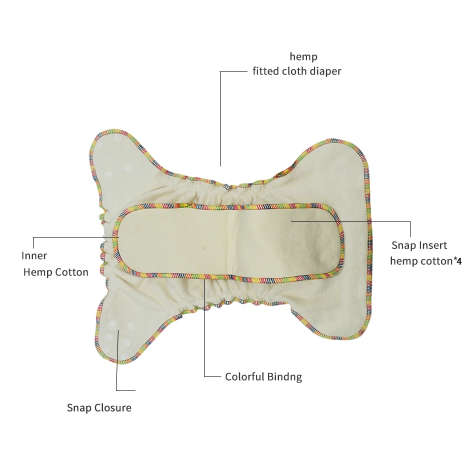 Wizinfant Hybrid taillierte Stoff windel wasch bar umwelt freundliche Baby windeln ökologisch anpassen hohe Saugfähig keit für 5-15kg Baby