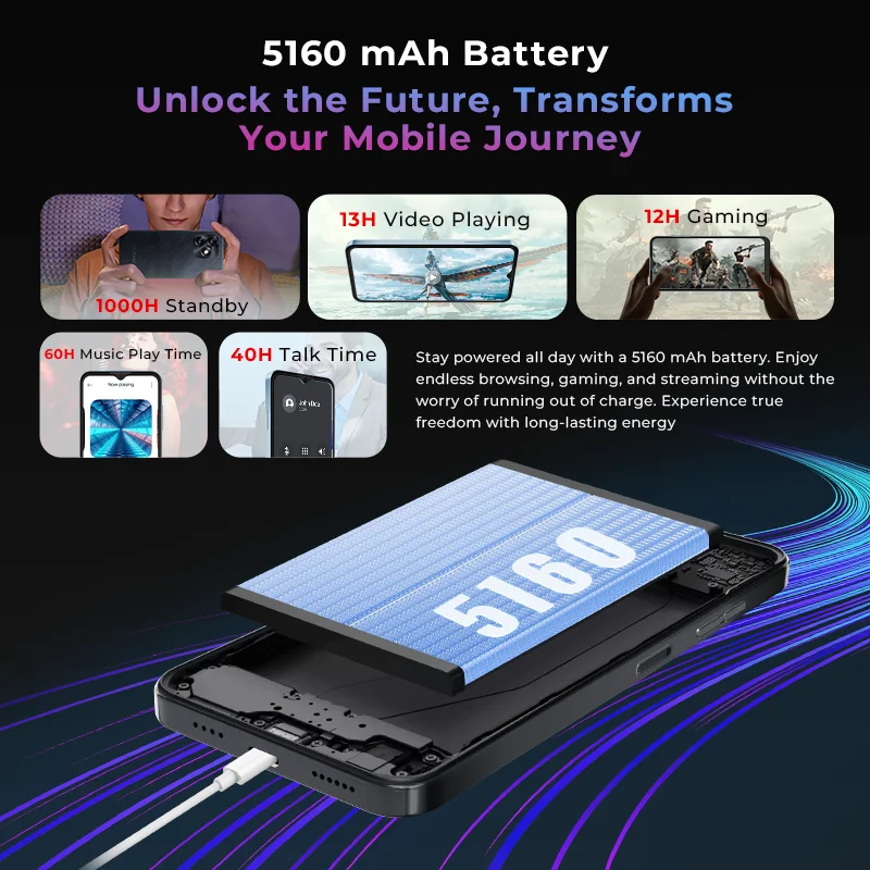 هاتف ذكي HOTWAV Note 15 بشاشة 6.6 بوصة HD + شاشة أندرويد 14 5160 مللي أمبير في الساعة هاتف محمول 8(4+4) جيجابايت + 64 جيجابايت ثماني النواة 13 ميجابكسل هاتف محمول رفيع للغاية