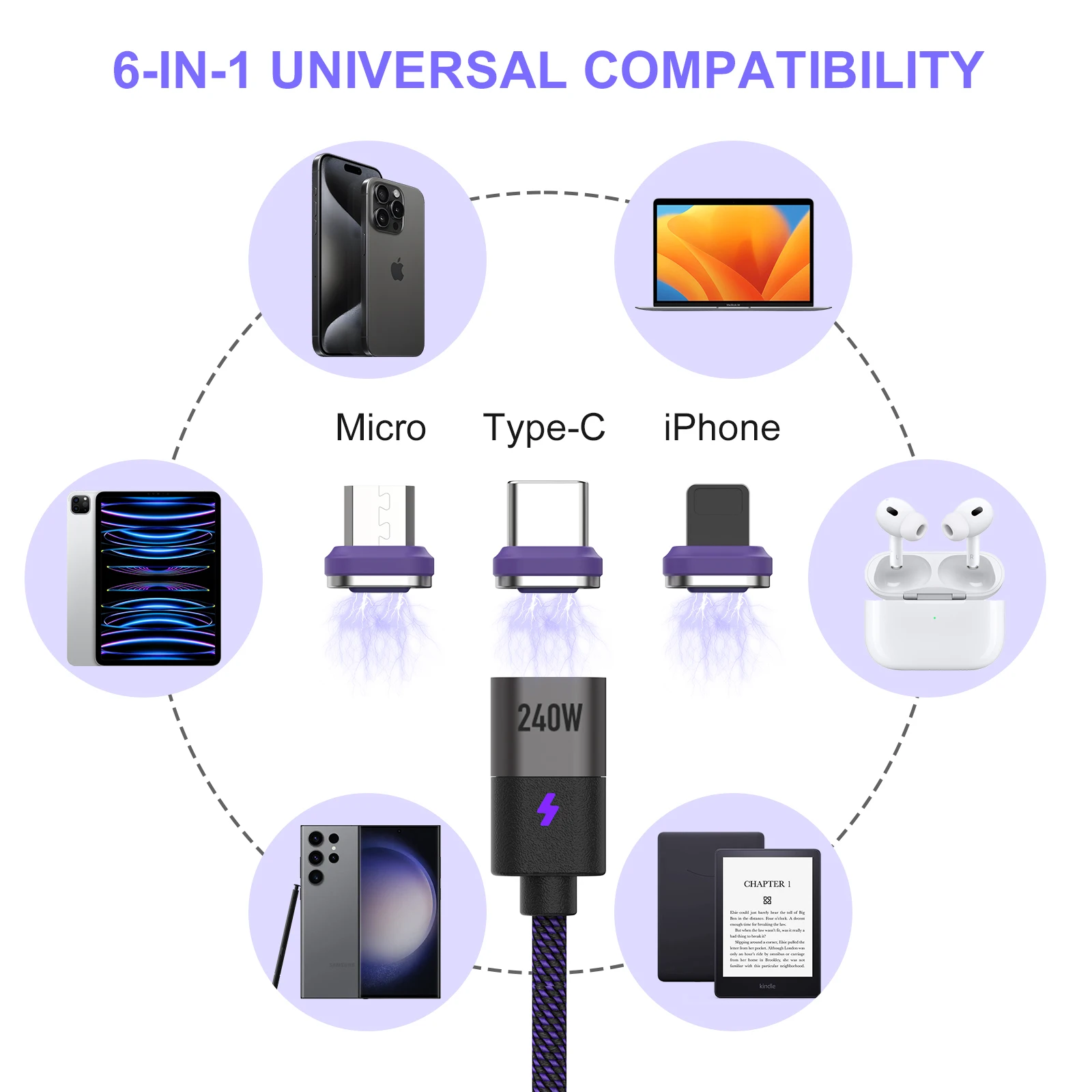 5A Magnetic Charging Cable Cable For OnePlus 10 9 Pro 9R 8 8T 7 6 Nord 3 2 65W Charging Cable Type-C For Realme GT Fast Charger