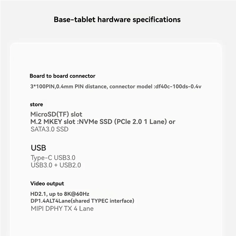 

AT93-For Orange Pi CM5 Tablet Base Board Withwifi+BT BLE, M.2 M-Key NVME/SATA SSD Support Fororange PI Compute Module 5