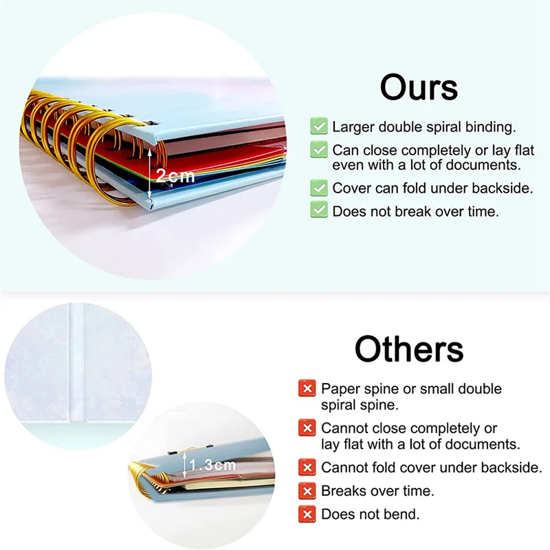 Professional Nursing Clipboard With Refillable Lined Notepad For Size(11.5X8.5Inch), 5 Extra Colour Storage Dividers With 10 Poc