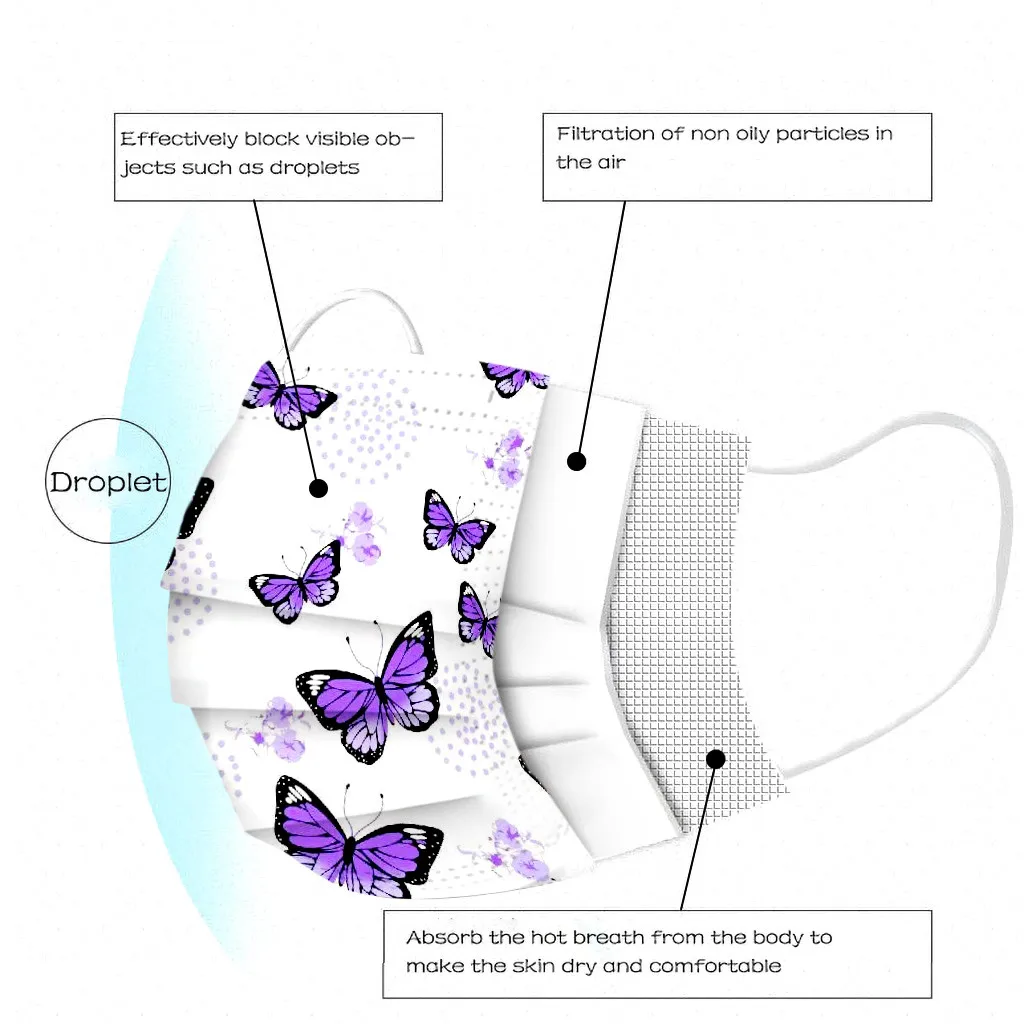 Dziecięca, fioletowa, jednorazowa, trójwarstwowa maska wisząca na uszy. Przyjazna dla dzieci. Wygodna maska bezwonna i drażniąca