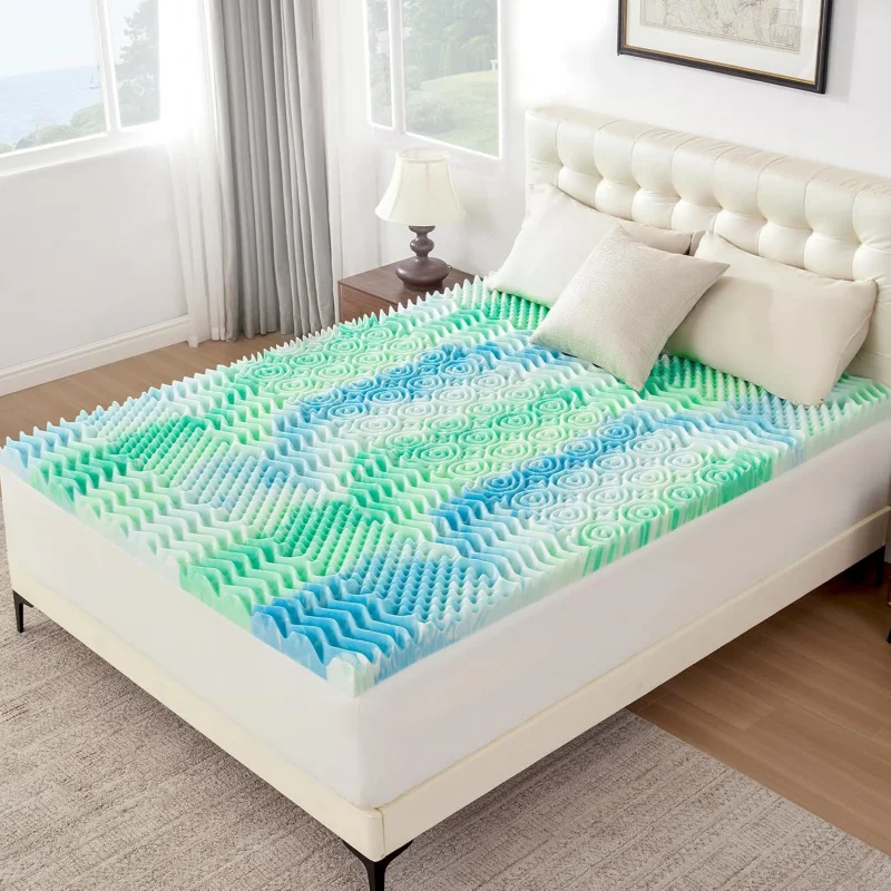 (UUX)3 Inch 7-Zone … - image