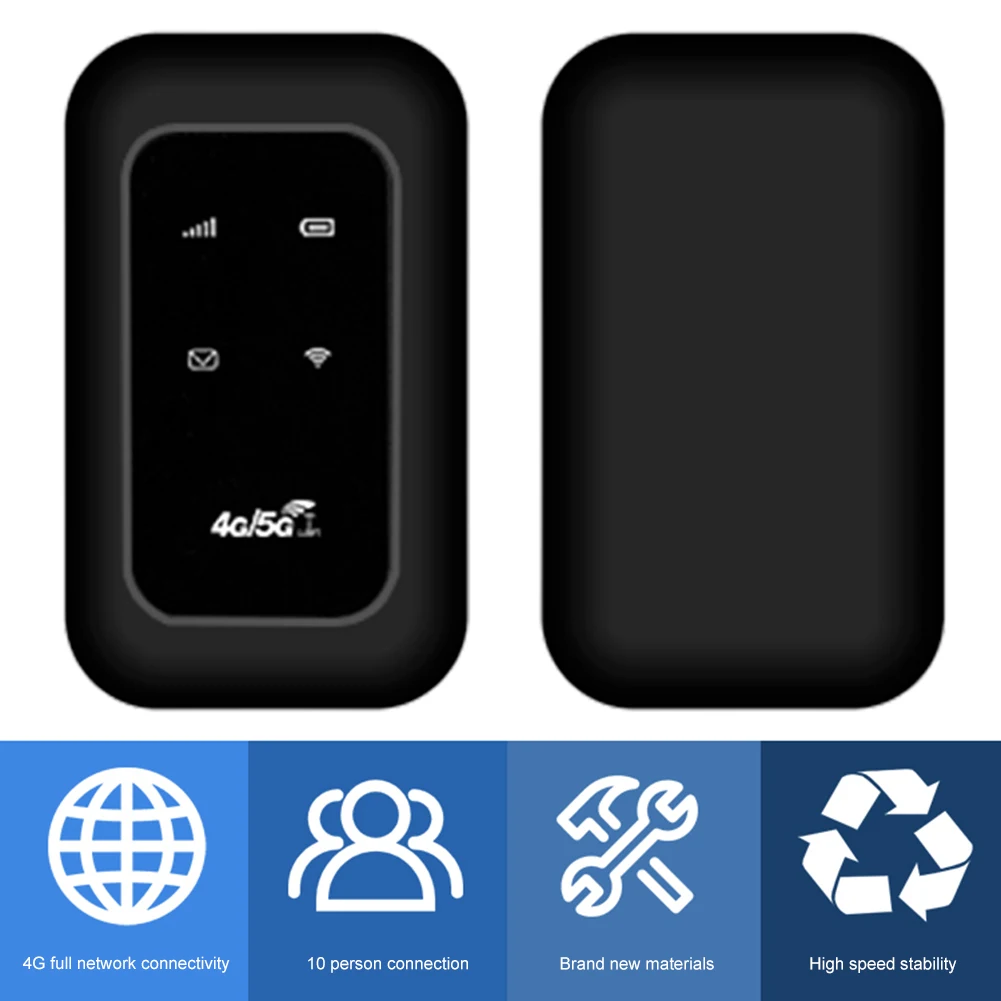 Portable 4G LTE WiFi Modem with SIM Card Slot High Speed Travel Hotspot 4G LTE Router for RV Travel Vacation Camping Remote Area