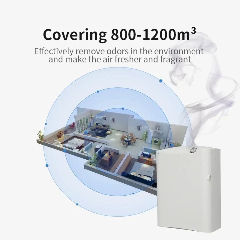 1200m3 ห้องน้ําหอมน้ําหอม Aroma Diffuser กลิ่นสําหรับ Home เครื่องปรุง Air Freshener Hvac Aromatic Oasis กลิ่นเครื่อง