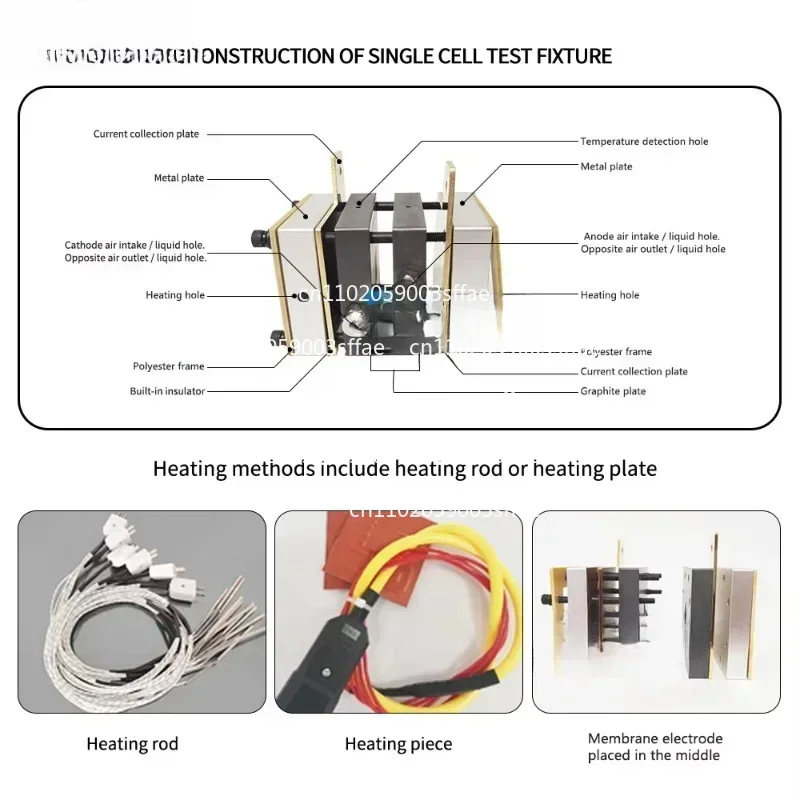 Fuel Cell Test Fixtures PMFC DMFC 1CM2 4CM2 25CM2 50CM2
