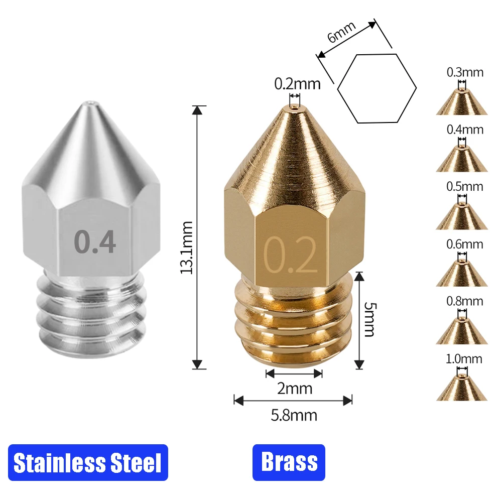 

2 шт. MK8 Hotend латунное сопло из закаленной стали M6 с резьбовым покрытием медное сопло из ПТФЭ MK8 сопло для нити 1,75 мм 3D-принтера
