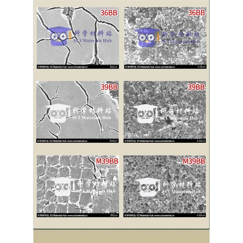 22BB 28BC 29BC 35BC 36BB 39BB 39BC ورق الكربون YLS-30T جودة عالية