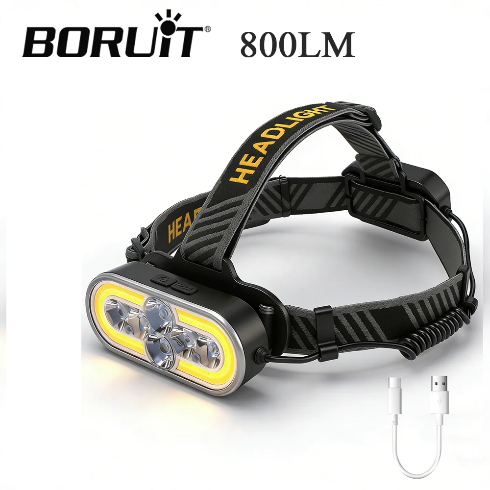 BORUiT 20W 800LM Multi-source Lighting LED 90° Adjustable Headlamp Type-C Rechargeable Waterproof Outdoor Portable Headlight