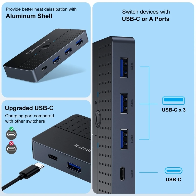 Przełącznik myszy i klawiatury USB umożliwia podłączenie 2 komputerów do 4 urządzeń peryferyjnych