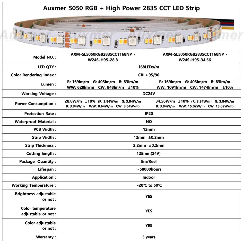 5050RGBCCT LED Strip,CRI95/90,5050RGB+High Power 2835CCT,2000~6500K,IP20 28.8W/m,Adjustable temperature, KTV, DIY