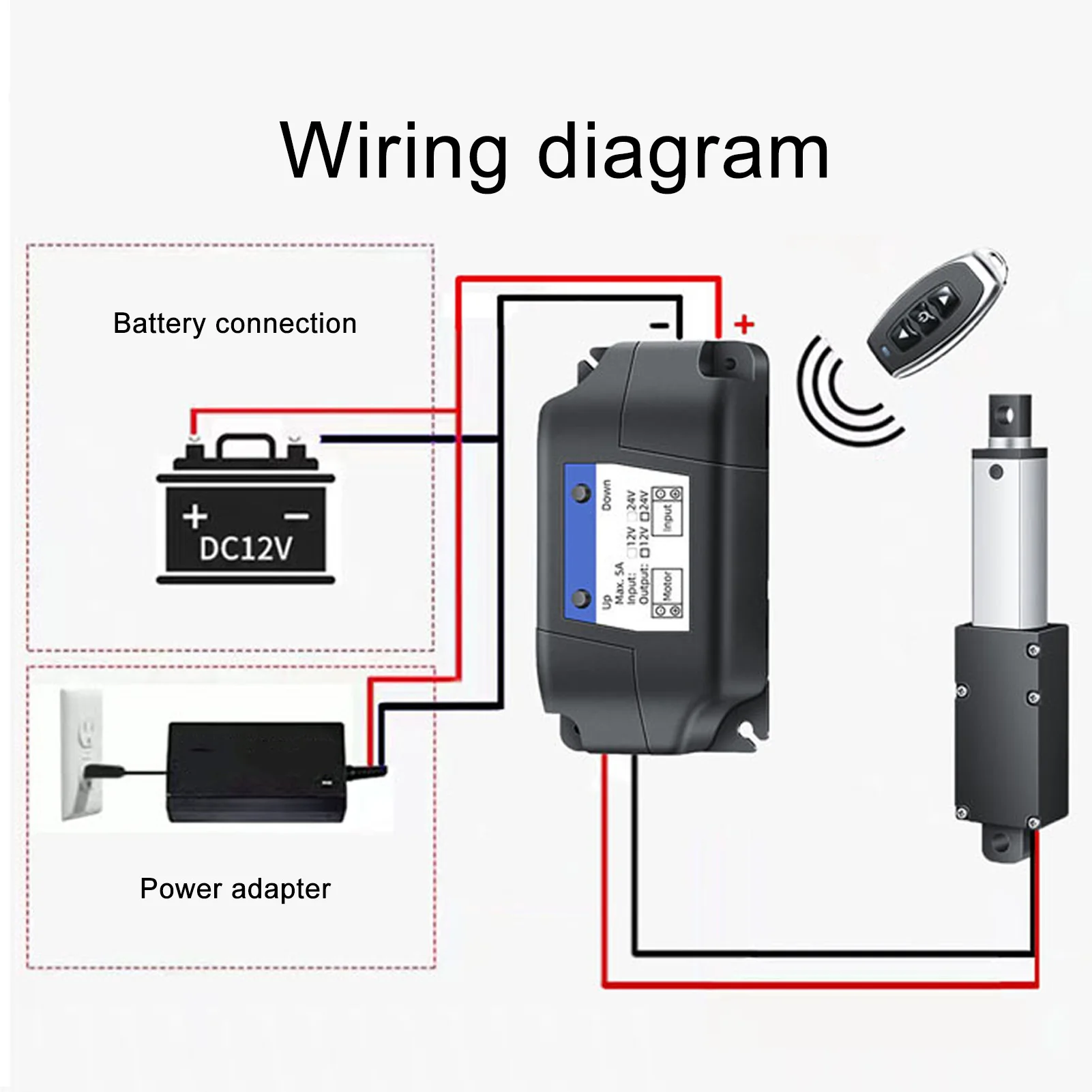 Small Linear Actuator Aluminum Tube Circuit Guards 50N Thrust DC24V 30mm Stroke Linear Electric Actuator for Lifting Equipment