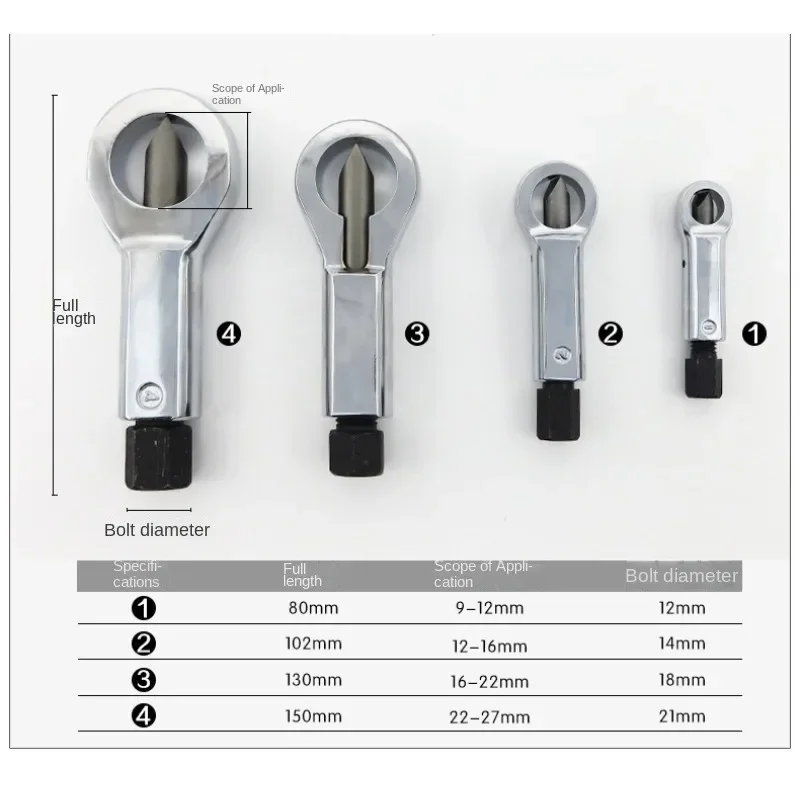 Rust Nut Separation Tool Car Parts Separation Portable Nut and Nut Cutting Tool Suitable for Removing Rusted Nuts in Cars