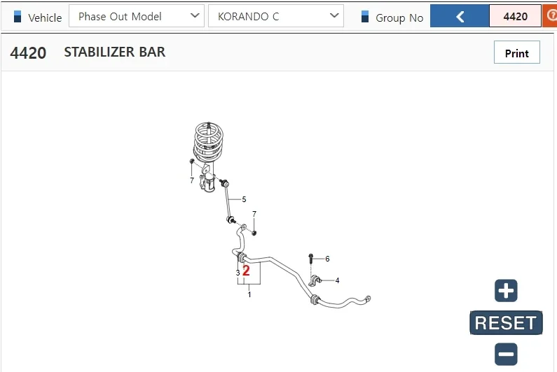 Bucha da barra estabilizadora dianteira 2PC 4471234000 para Ssangyong Korando C