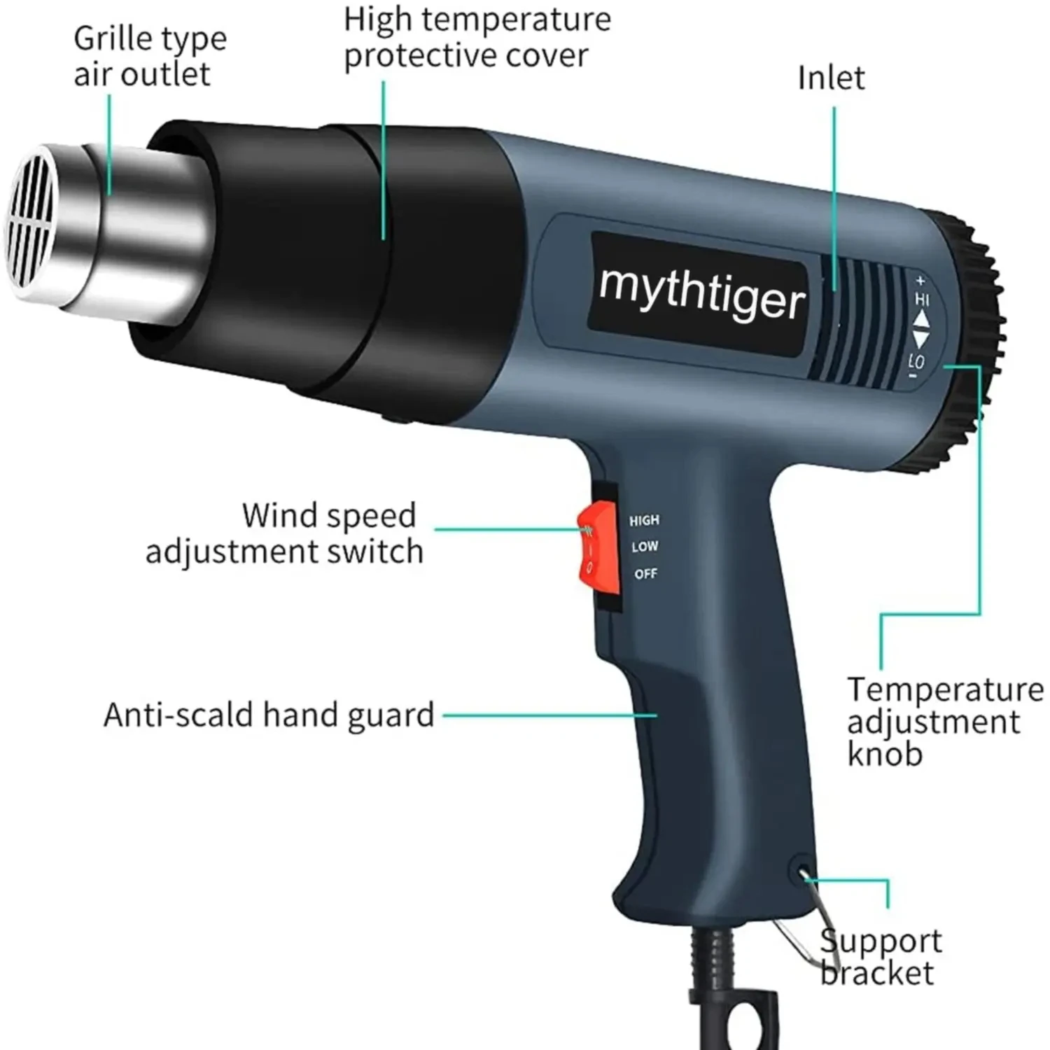 Imagem -06 - Xiaomi-industrial Cabelo Secador Heat Gun Secador de ar para Solda Ventilador Térmico Estação de Solda Shrink Wrapping Tools 2000w