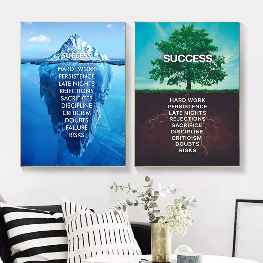 Motivational Quote Mindset Is Everything Shark Fish Poster Print Canvas Painting Inspirational Nordic Wall Art Room Home Decor