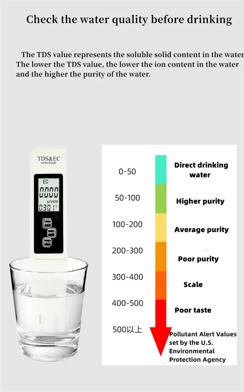 Professioneller 3-in-1 Tester Wassermessgerät TDS EC Temperaturmessgerät Digitaler LCD-Wassertester Stift Reinheitsfilter Wasserqualität – Detail 12