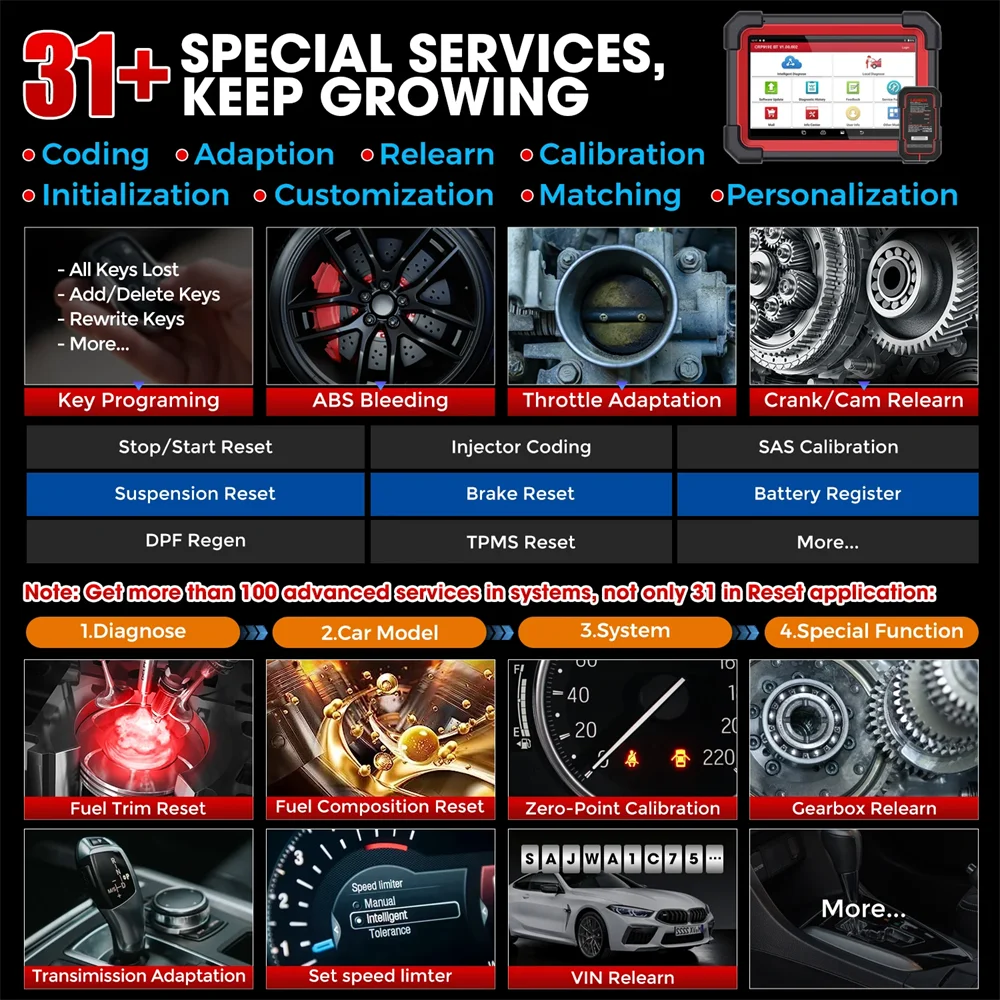 LAUNCH X431 CRP919E BT Auto-Diagnosegerät OBD2-Scanner Alle-System-Diagnosewerkzeug ECU-Codierung Bidirektionales Scan-Tool Unterstützt CANFD DOIP 2 Jahre Kostenlose Aktualisierung – Detail 8