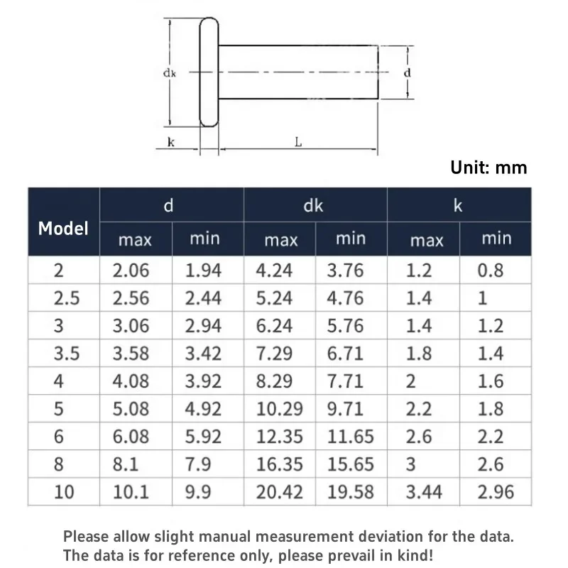 M2 M2.5 M3 M4 M5 M6 M8 Aluminium Solid Rivet Flat Head Hand Percussion Punch Self-plugging Fixed Rivets