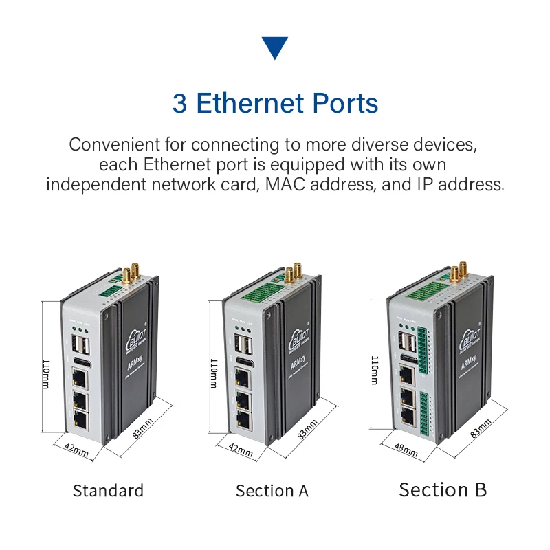 BLIIoT Quad-core A55 2 + 16 Go eMMC 1 Hauts Ordinateur ARM Industriel Avec 2 RS485 et 12DIN