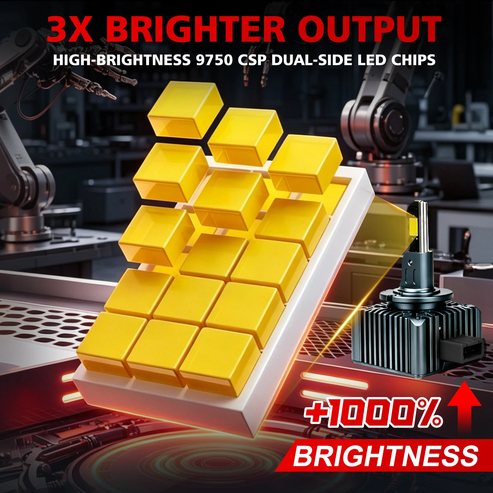 D1S D3S D2S D4S D8S LED Bulb Car Headlight CANBUS 110W Super Bright Light 1:1 Direct Replacement Xenon Headlamp Plug&Play 6000K