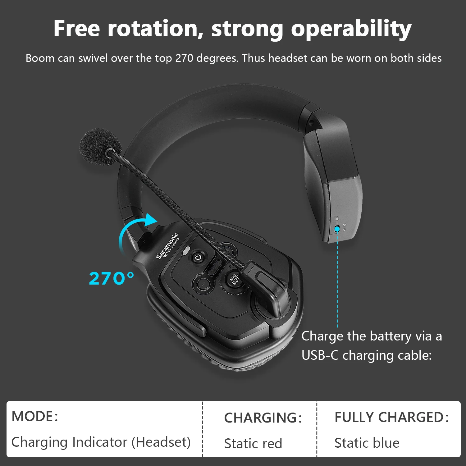 Saramonic WiTalk-WT3S Draadloze Intercom Systeem Full-Duplex Draadloze Headset Single-Ear Technologie Voor Films, Tv, Podium, Sport