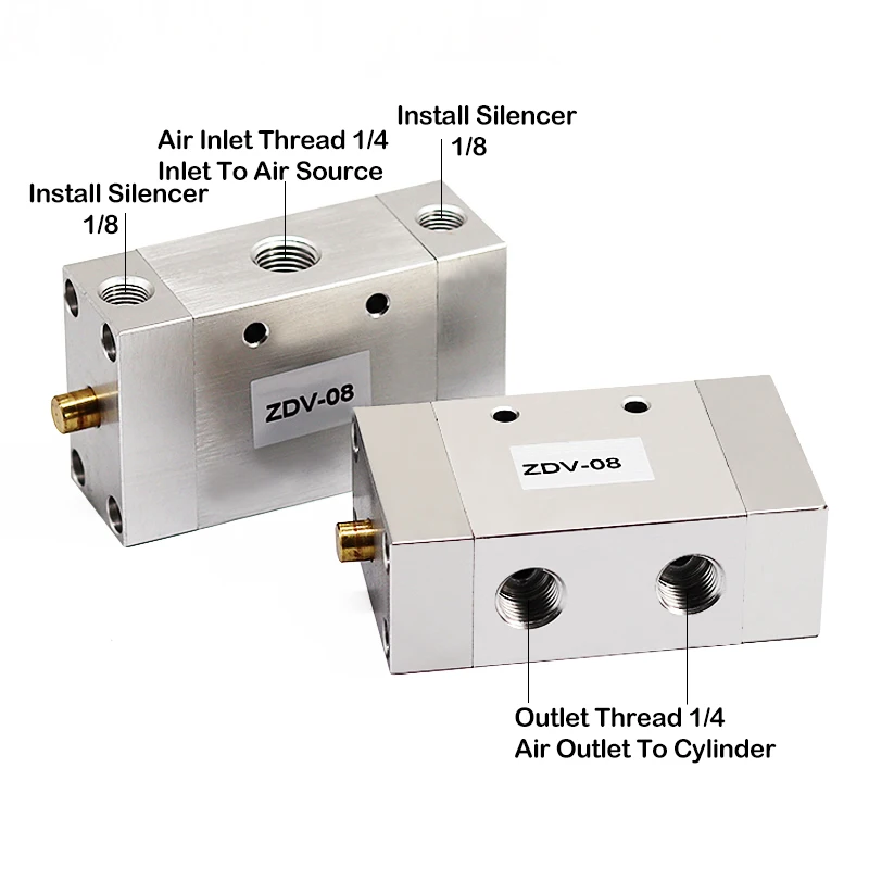 ZDV-08 Two-Position Five-Way Air Valve Cylinder Switch Automatic Reciprocating Valve Speed Control Valve Reversing Valve