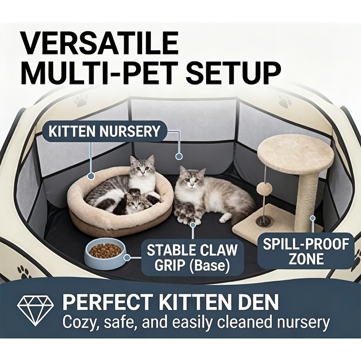Foldable Delivery Room Cat Whe - огляд і ціна Home Security Fence